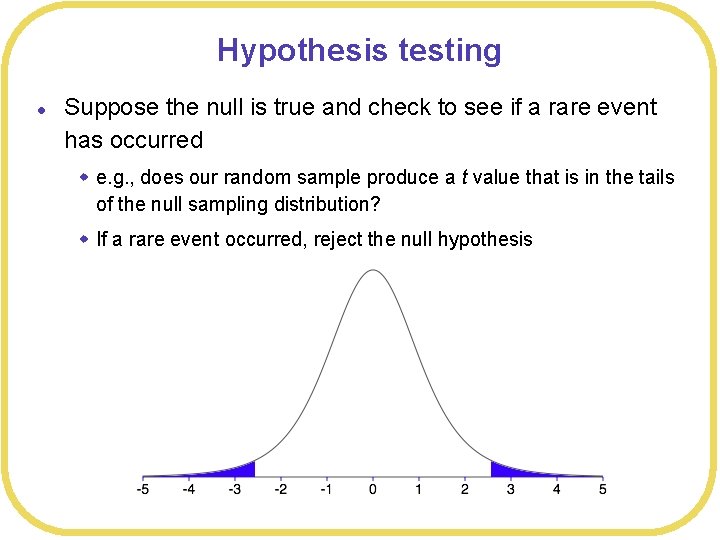 Hypothesis testing l Suppose the null is true and check to see if a