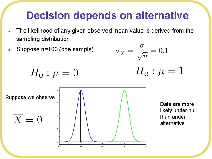 Decision depends on alternative l l The likelihood of any given observed mean value