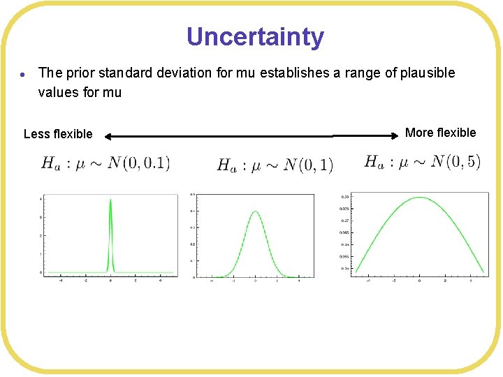Uncertainty l The prior standard deviation for mu establishes a range of plausible values