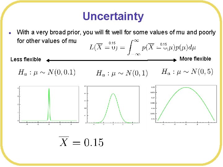 Uncertainty l With a very broad prior, you will fit well for some values