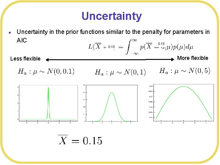 Uncertainty l Uncertainty in the prior functions similar to the penalty for parameters in