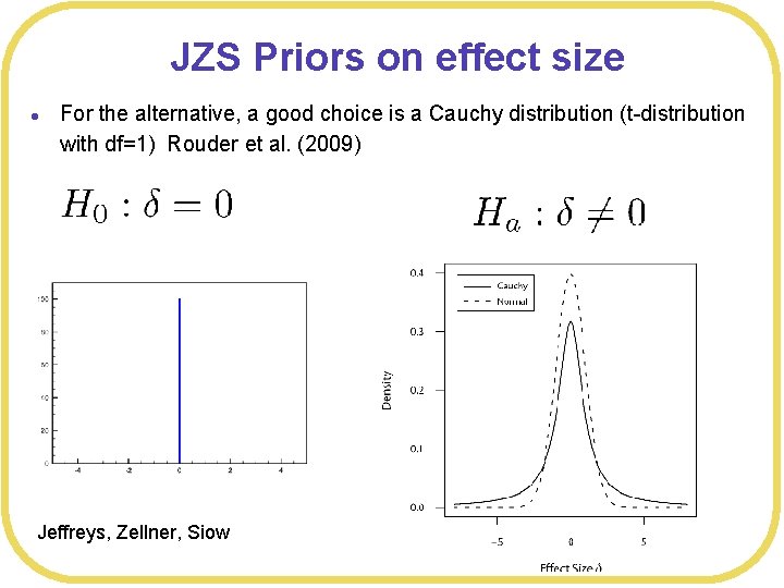 JZS Priors on effect size l For the alternative, a good choice is a