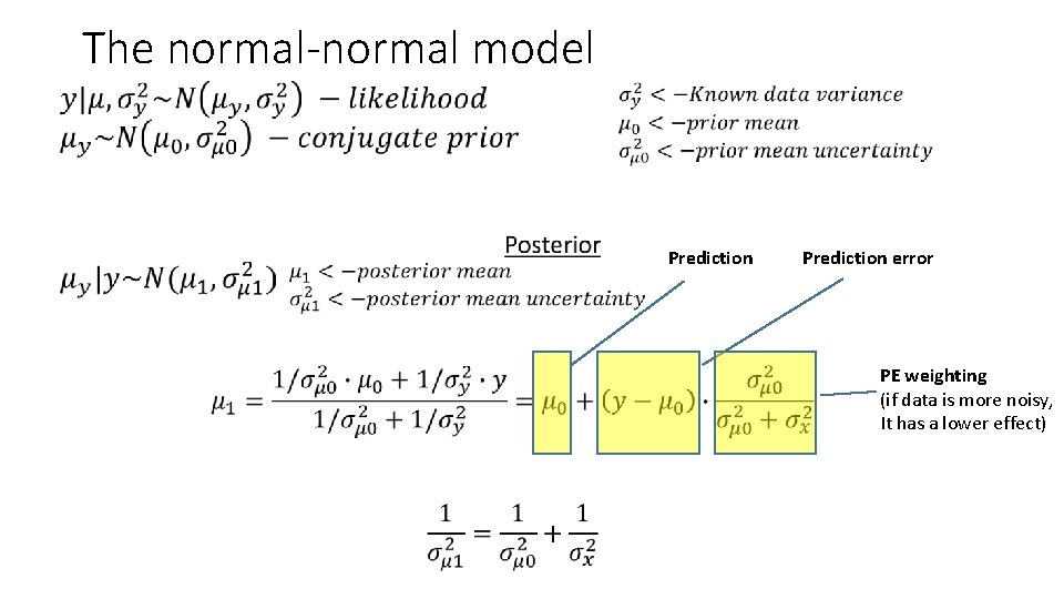 The normal-normal model • Prediction error PE weighting (if data is more noisy, It