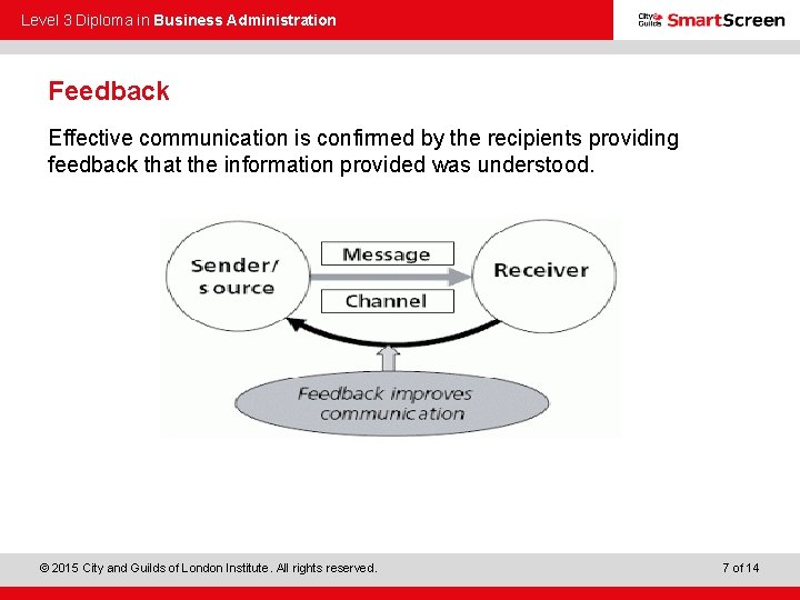 Level 3 Diploma in Business Administration Feedback Effective communication is confirmed by the recipients