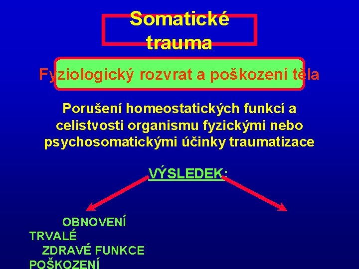 Somatické trauma Fyziologický rozvrat a poškození těla Porušení homeostatických funkcí a celistvosti organismu fyzickými