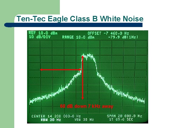 Ten-Tec Eagle Class B White Noise 60 d. B down 7 k. Hz away