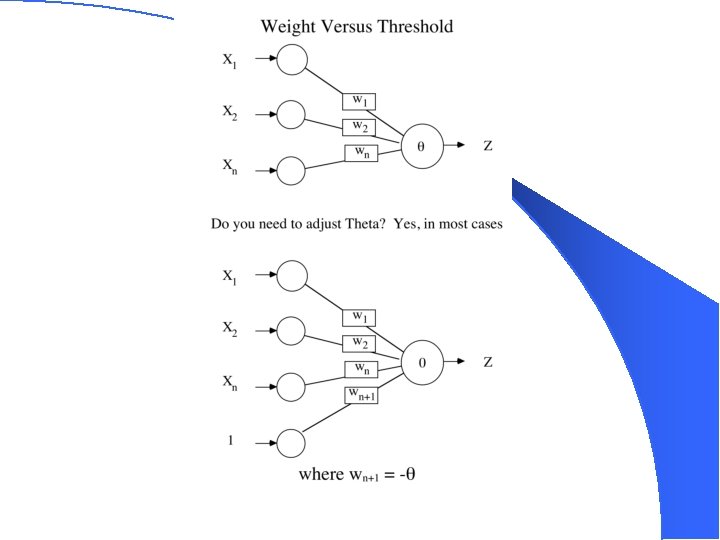 CS 472 - Perceptron 11 