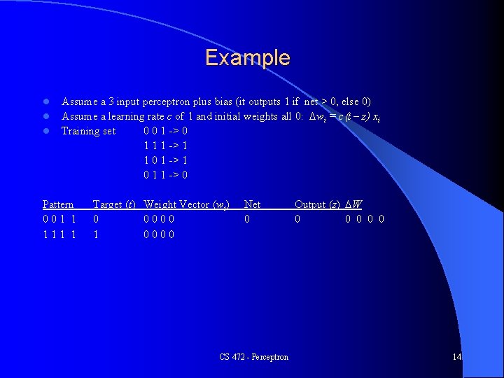 Example l l l Assume a 3 input perceptron plus bias (it outputs 1