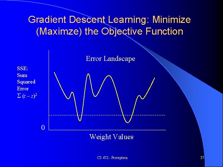 Gradient Descent Learning: Minimize (Maximze) the Objective Function Error Landscape SSE: Sum Squared Error