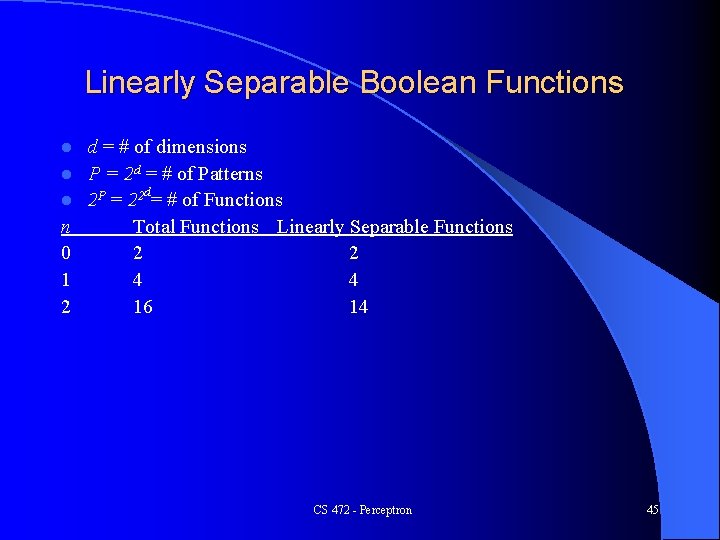 Linearly Separable Boolean Functions l l l n 0 1 2 d = #