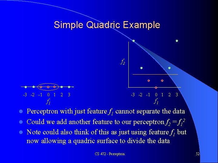 Simple Quadric Example f 2 -3 -2 -1 0 1 2 3 f 1