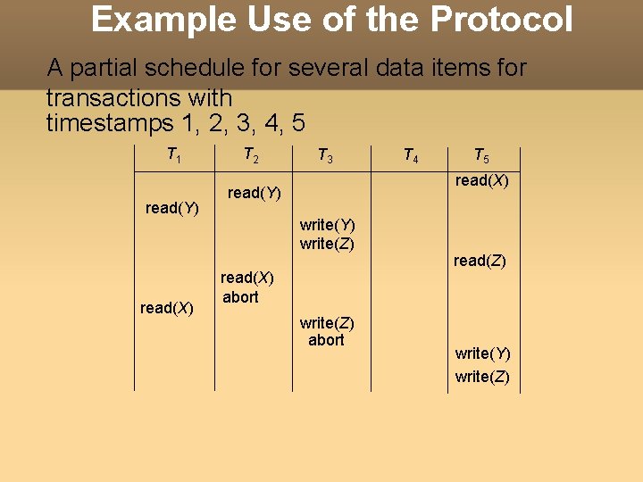 Example Use of the Protocol A partial schedule for several data items for transactions