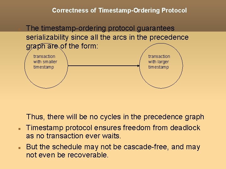 Correctness of Timestamp-Ordering Protocol The timestamp-ordering protocol guarantees serializability since all the arcs in