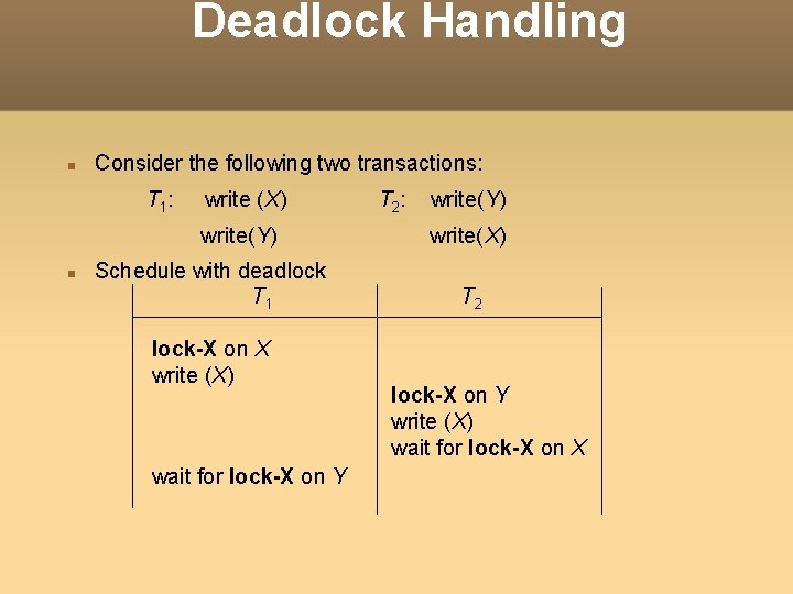 Deadlock Handling Consider the following two transactions: T 1 : write (X) write(Y) Schedule