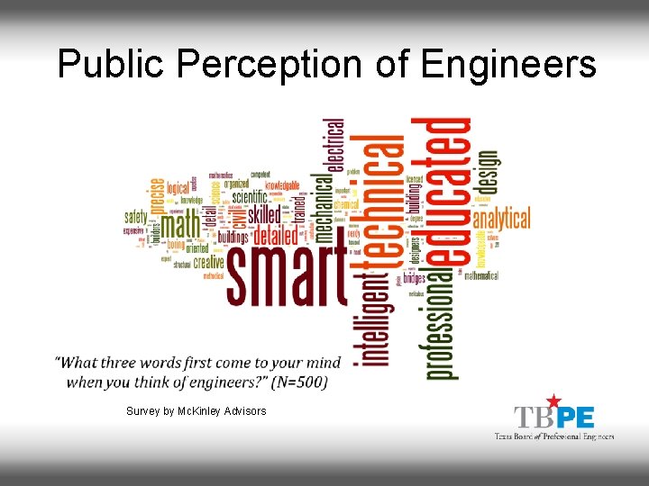 Public Perception of Engineers Survey by Mc. Kinley Advisors 