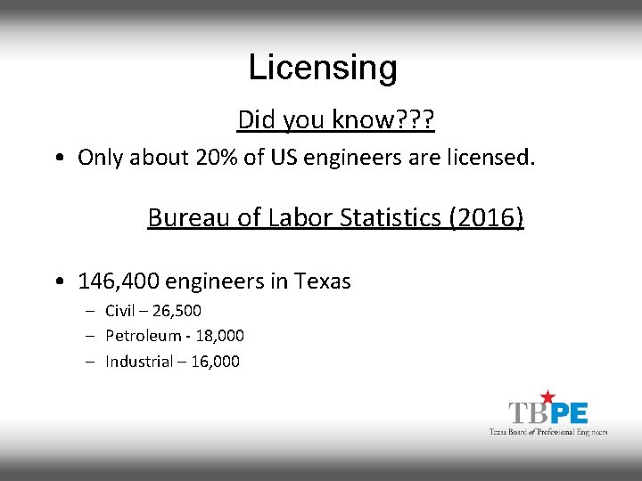 Licensing Did you know? ? ? • Only about 20% of US engineers are