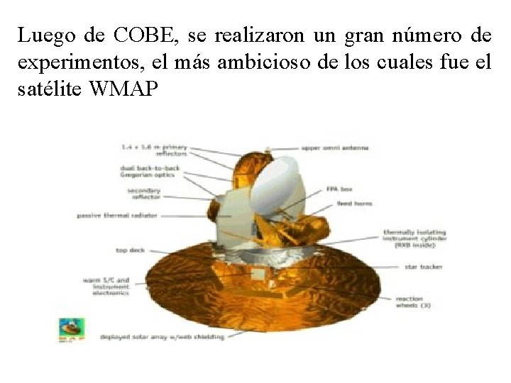 Luego de COBE, se realizaron un gran número de experimentos, el más ambicioso de