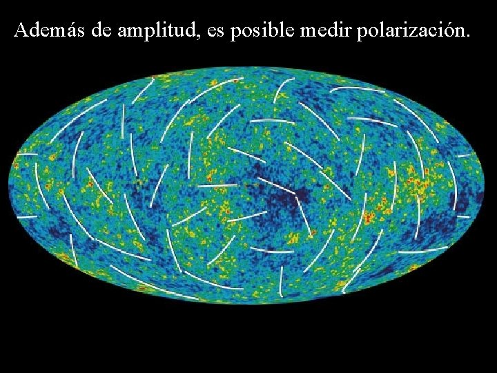 Además de amplitud, es posible medir polarización. 