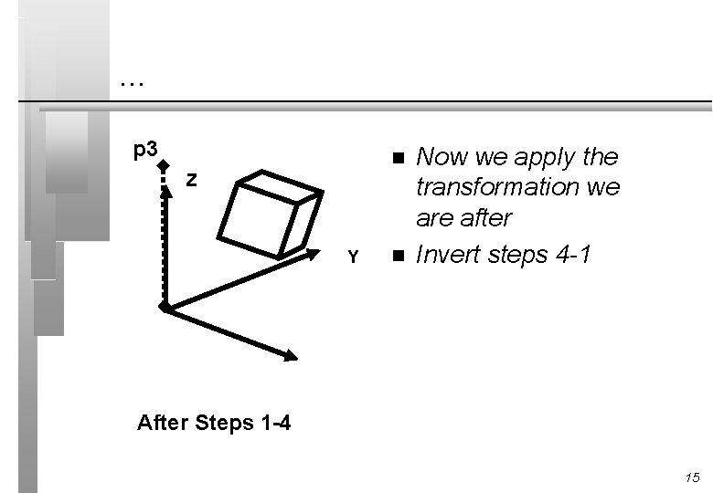 … p 3 n Z Y n Now we apply the transformation we are … p 3 n Z Y n Now we apply the transformation we are