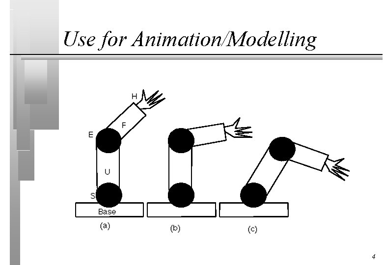 Use for Animation/Modelling 4 Use for Animation/Modelling 4
