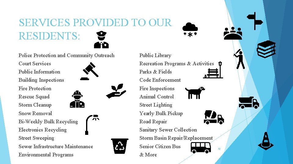 SERVICES PROVIDED TO OUR RESIDENTS: Police Protection and Community Outreach Public Library Court Services