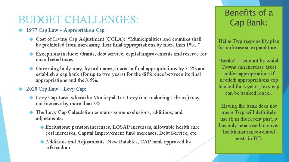 Benefits of a Cap Bank: BUDGET CHALLENGES: 1977 Cap Law – Appropriation Cap: Cost