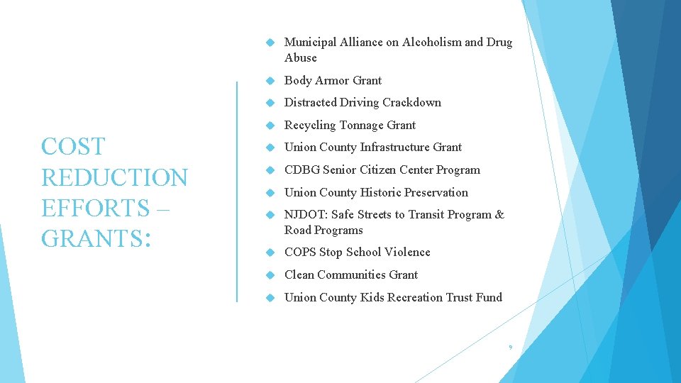 COST REDUCTION EFFORTS – GRANTS: Municipal Alliance on Alcoholism and Drug Abuse Body Armor