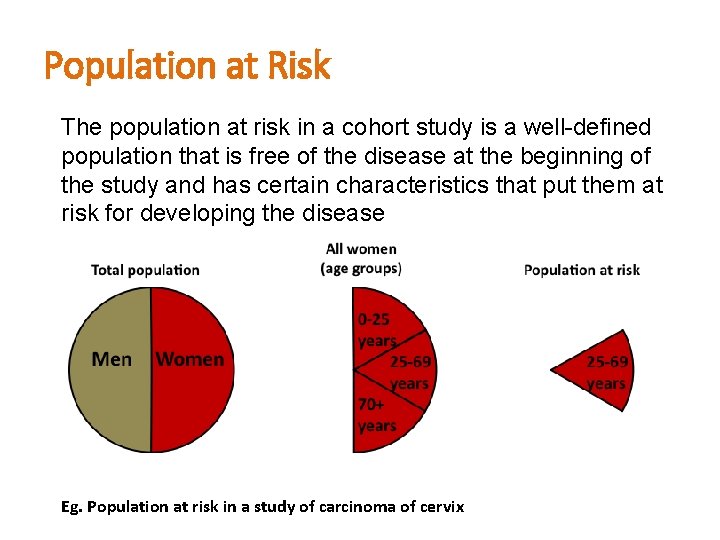 Population at Risk The population at risk in a cohort study is a well-defined