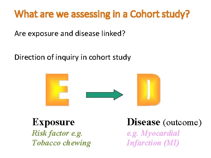 What are we assessing in a Cohort study? Are exposure and disease linked? Direction