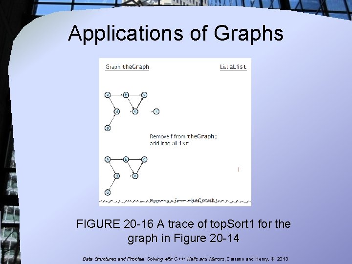 Applications of Graphs FIGURE 20 -16 A trace of top. Sort 1 for the Applications of Graphs FIGURE 20 -16 A trace of top. Sort 1 for the