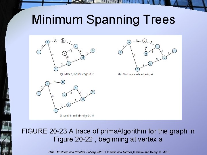 Minimum Spanning Trees FIGURE 20 -23 A trace of prims. Algorithm for the graph Minimum Spanning Trees FIGURE 20 -23 A trace of prims. Algorithm for the graph