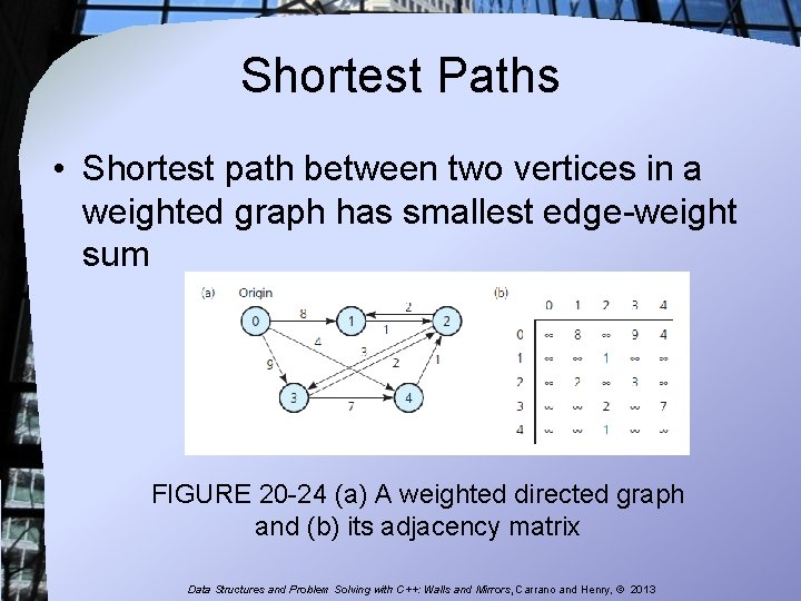 Shortest Paths • Shortest path between two vertices in a weighted graph has smallest Shortest Paths • Shortest path between two vertices in a weighted graph has smallest