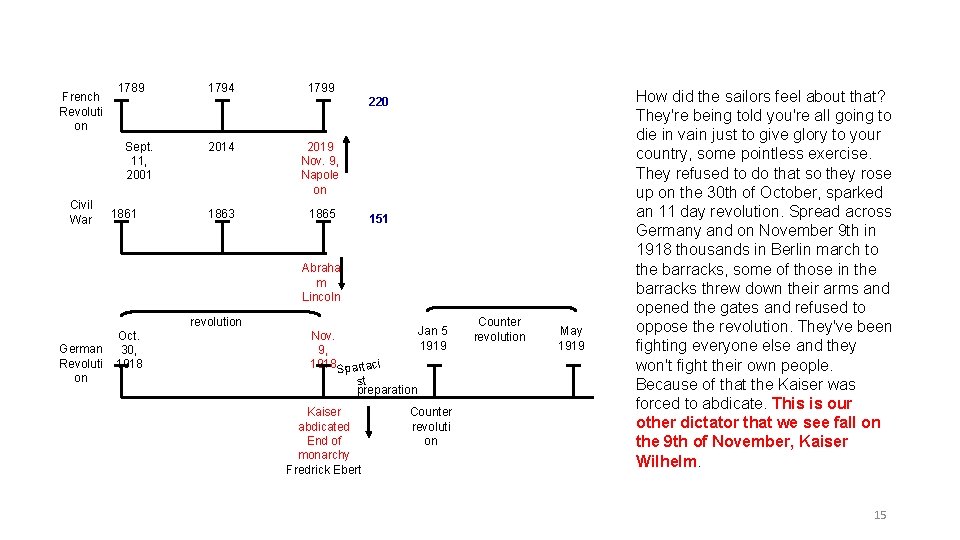 French Revoluti on 1789 1799 220 Sept. 11, 2001 Civil War 1794 1861 2014