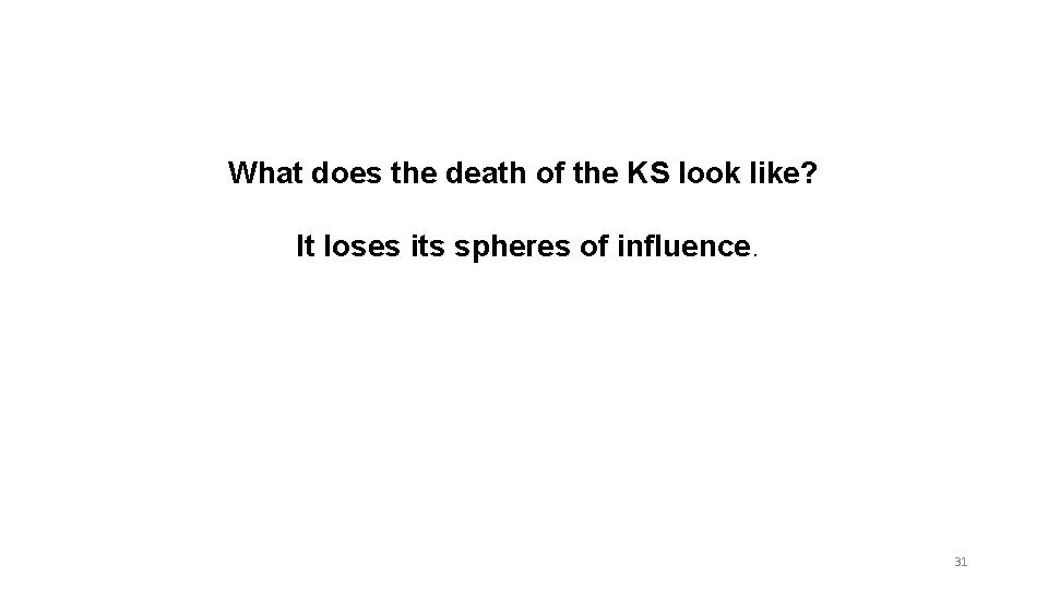 What does the death of the KS look like? It loses its spheres of