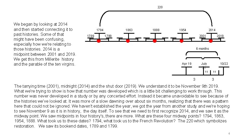 220 We began by looking at 2014 and then started connecting it to past