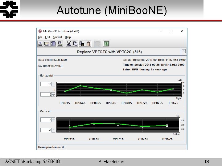 Autotune (Mini. Boo. NE) ACNET Workshop 9/28/18 B. Hendricks 18 