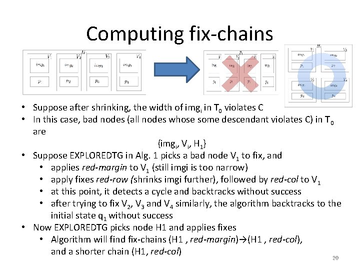 Computing fix-chains • Suppose after shrinking, the width of imgi in T 0 violates