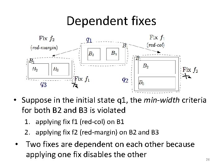 Dependent fixes • Suppose in the initial state q 1, the min-width criteria for