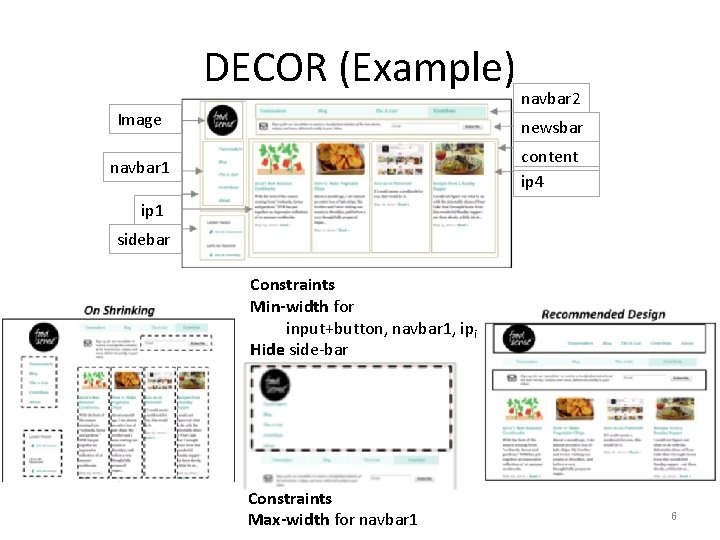 DECOR (Example) Image navbar 2 newsbar content ip 4 navbar 1 ip 1 sidebar
