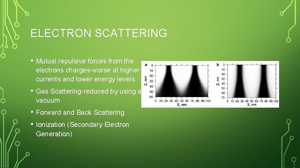 ELECTRON SCATTERING • Mutual repulsive forces from the electrons charges-worse at higher currents and