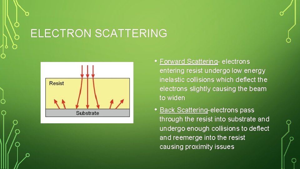 ELECTRON SCATTERING • Forward Scattering- electrons entering resist undergo low energy inelastic collisions which