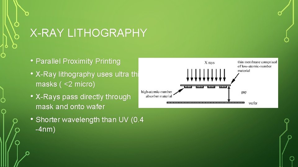 X-RAY LITHOGRAPHY • Parallel Proximity Printing • X-Ray lithography uses ultra thin masks (