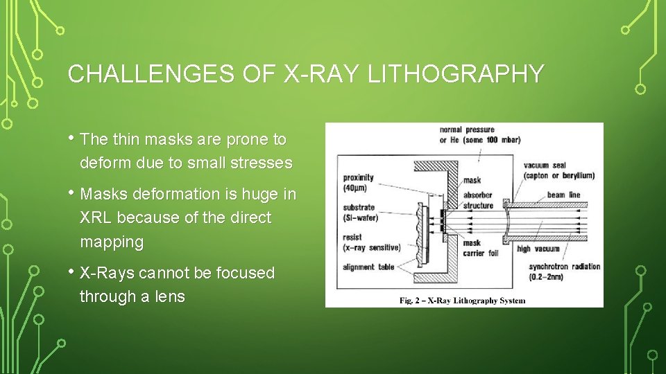 CHALLENGES OF X-RAY LITHOGRAPHY • The thin masks are prone to deform due to