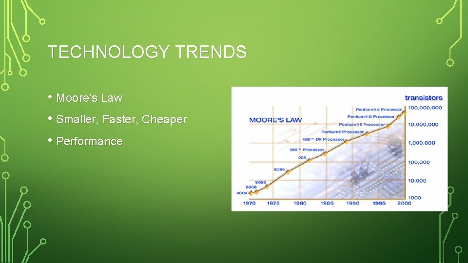 TECHNOLOGY TRENDS • Moore’s Law • Smaller, Faster, Cheaper • Performance 