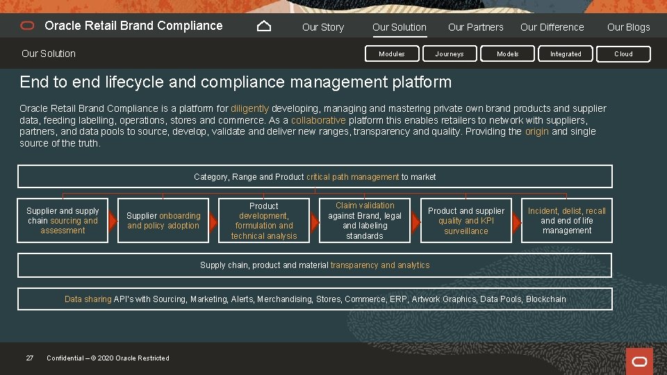 Oracle Retail Brand Compliance Our Story Our Solution Our Partners Journeys Modules Models Our