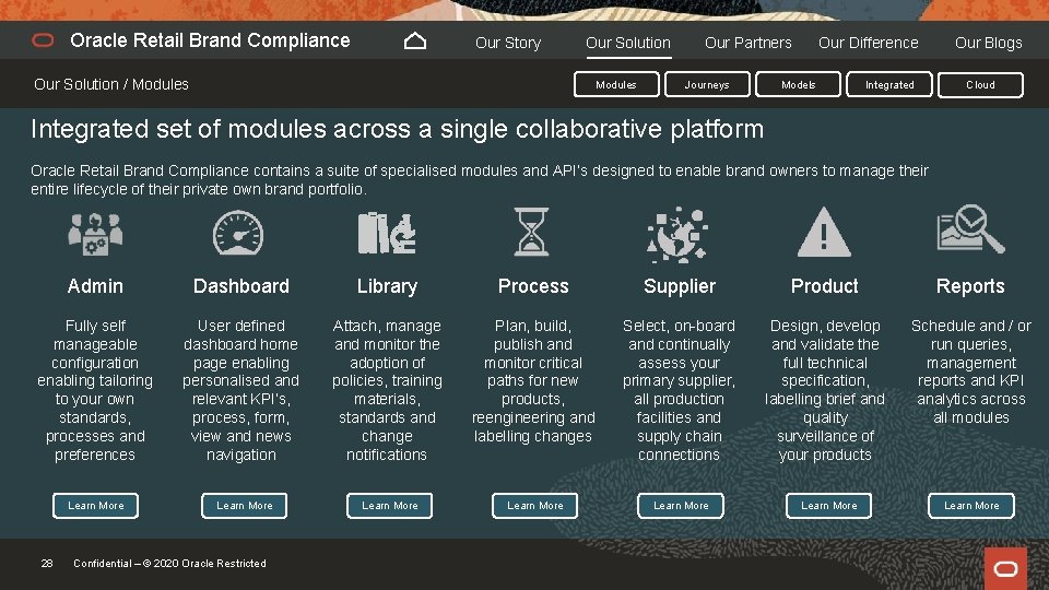 Oracle Retail Brand Compliance Our Story Our Solution / Modules Our Partners Journeys Our