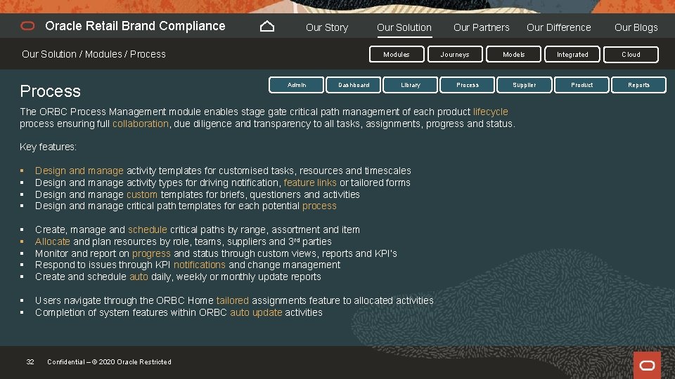 Oracle Retail Brand Compliance Our Story Our Solution / Modules / Process Our Solution