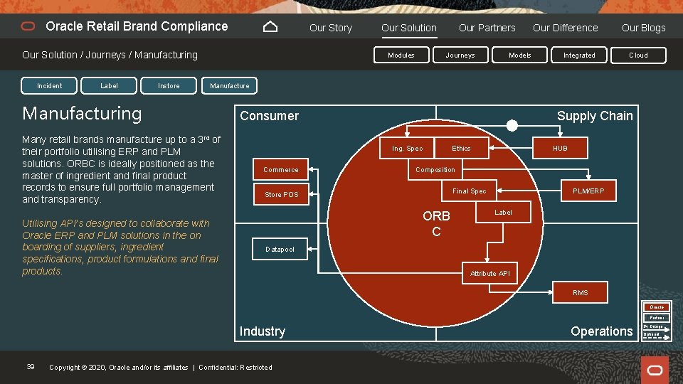 Oracle Retail Brand Compliance Our Story Our Solution / Journeys / Manufacturing Incident Label