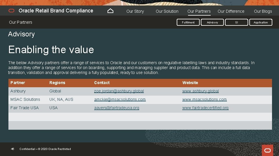 Oracle Retail Brand Compliance Our Story Our Partners Our Solution Our Partners Fulfilment Our