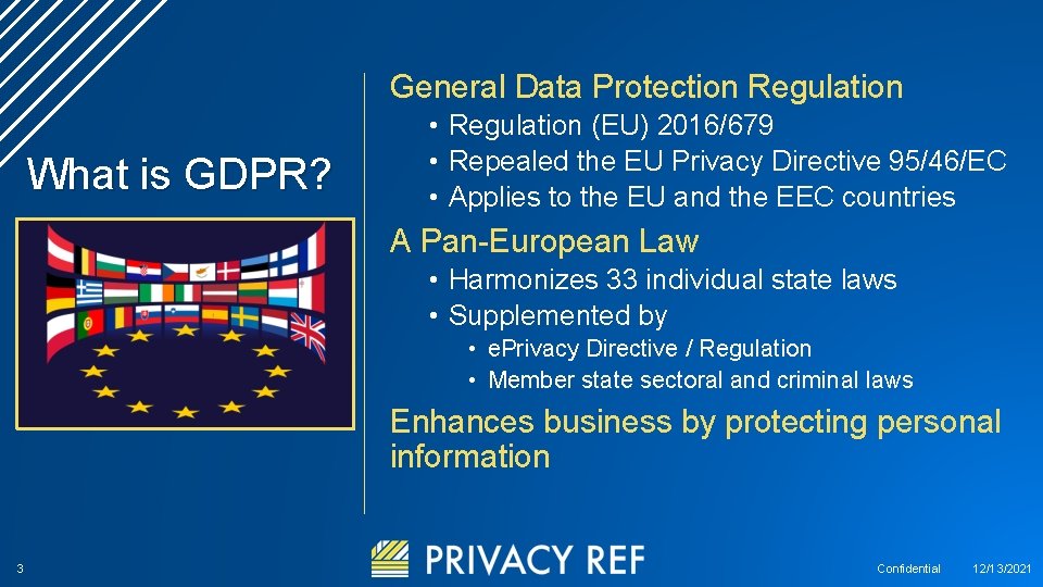 General Data Protection Regulation What is GDPR? • Regulation (EU) 2016/679 • Repealed the